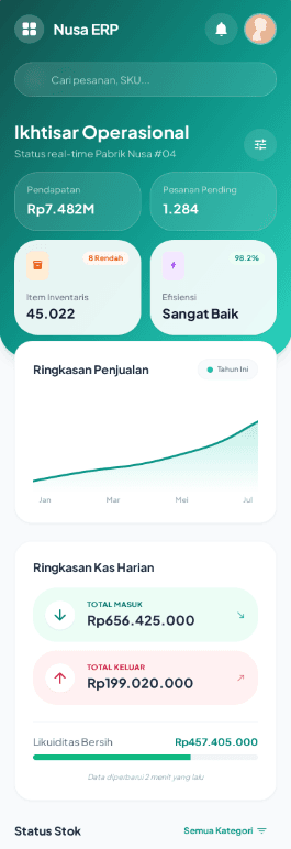 Aplikasi Mobile Nusa ERP - Kontrol Bisnis dalam Genggaman